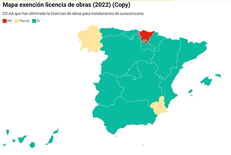  UNEF solicita en el Parlamento Vasco la eliminación de la licencia de obra al autoconsumo