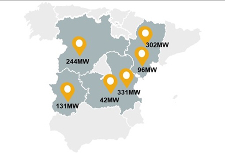  Opdenergy alcanza los 1.146 MW en construcción y pre-construcción en España