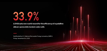 LONGi establece un nuevo récord mundial de eficiencia de células solares en tándem de silicio cristalino y perovskita