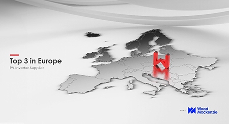  GoodWe se asegura el tercer puesto entre los mayores proveedores europeos de inversores fotovoltaicos en 2022