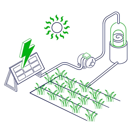  El bombeo solar, la solución para los altos costes eléctricos de los regantes