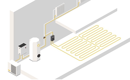  SotySolar incluye la aerotermia en su porfolio