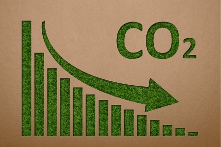  Adform reduce las emisiones de carbono en varios mercados gracias a su colaboración con Scope3