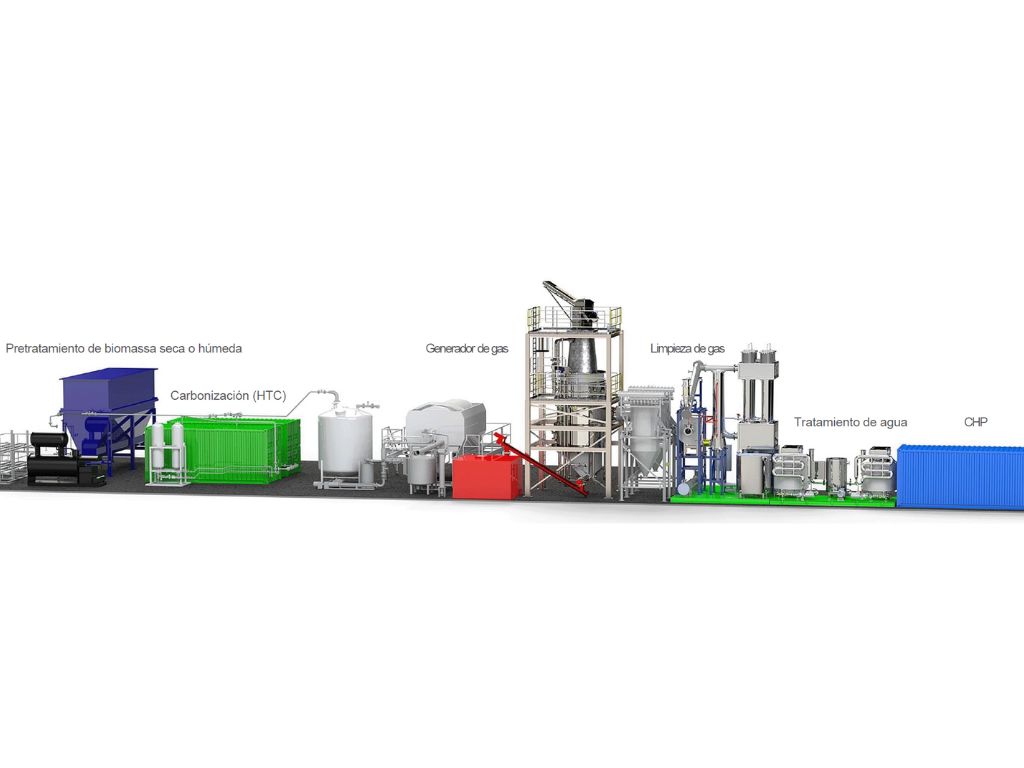 Descarbonizar el sector industrial con gasificación de biomasa.