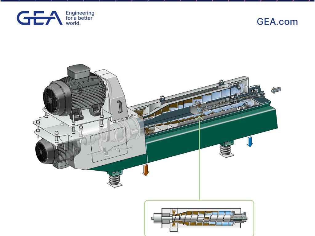 Los últimos modelos de decanters, con GEA en el Salón del Gas Renovable.
