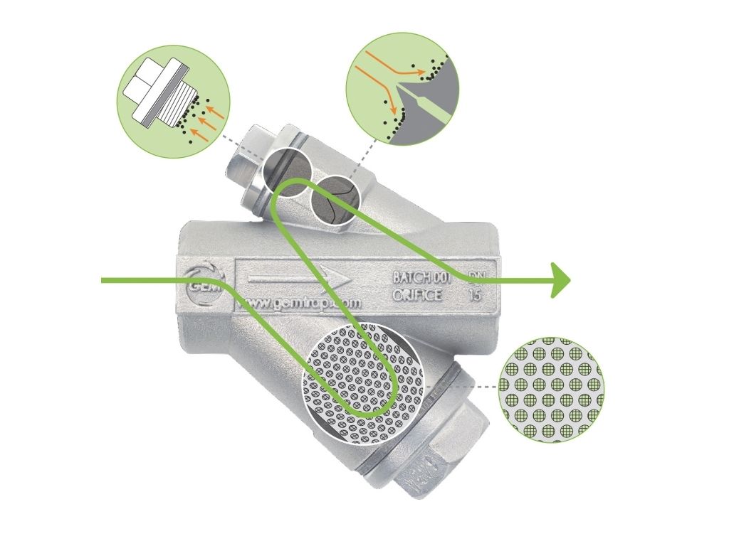 Tecnologías, estrategias y retos para la transición hacia una industria baja en carbono.