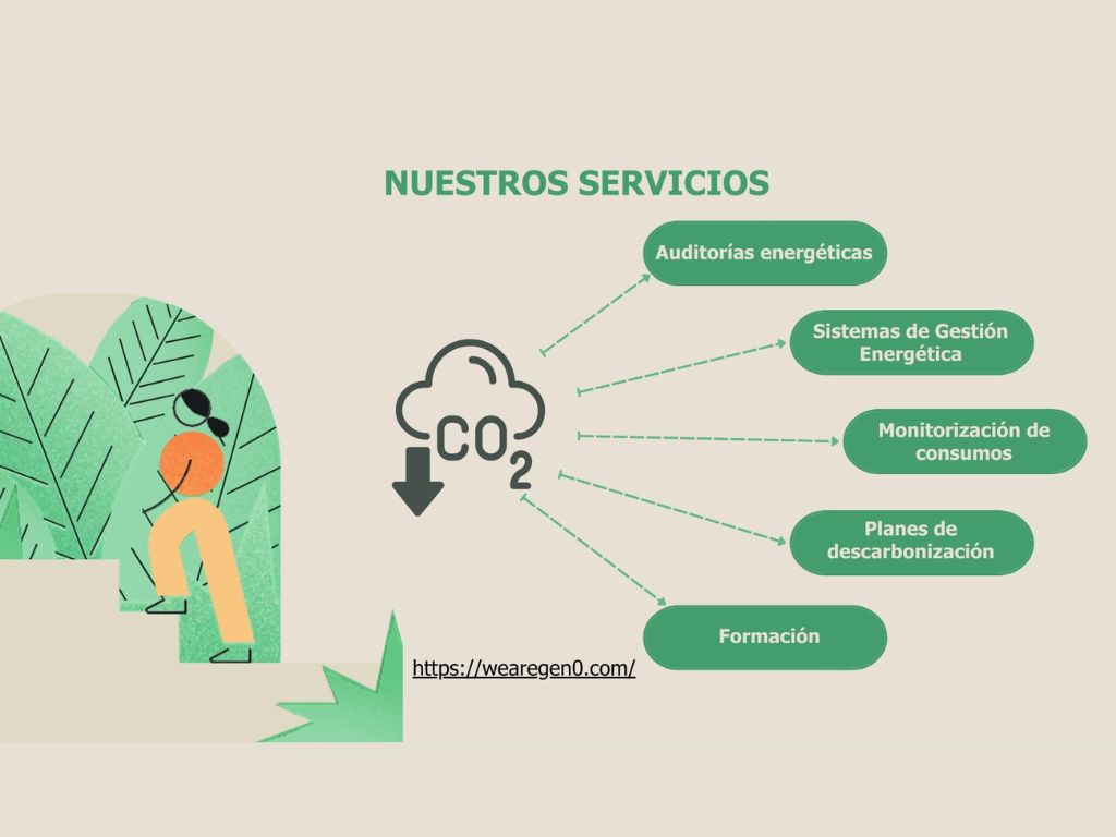 GEN0 SERVICIOS
