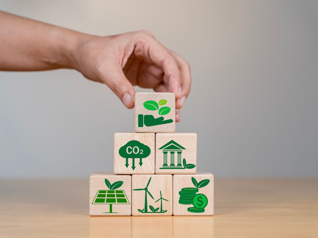 Global Factor y net zero tech