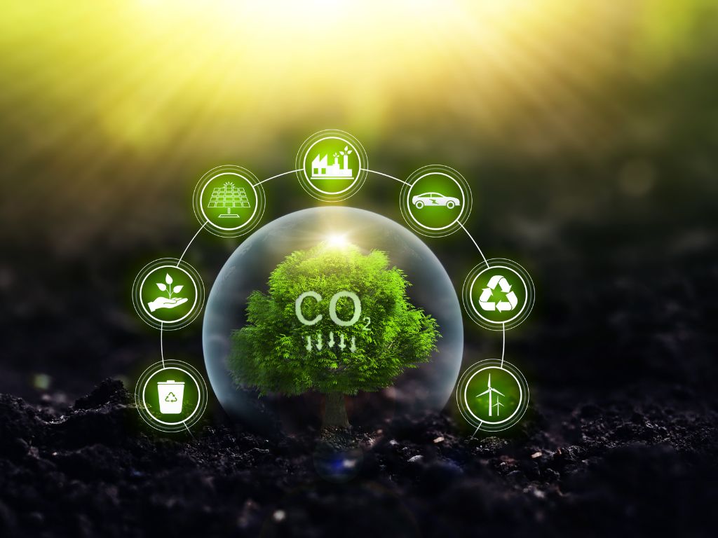 CO2