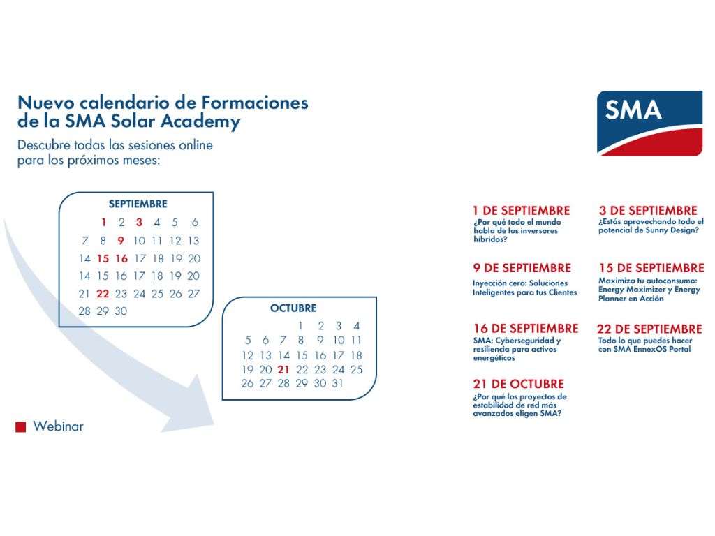 SMA Webinars