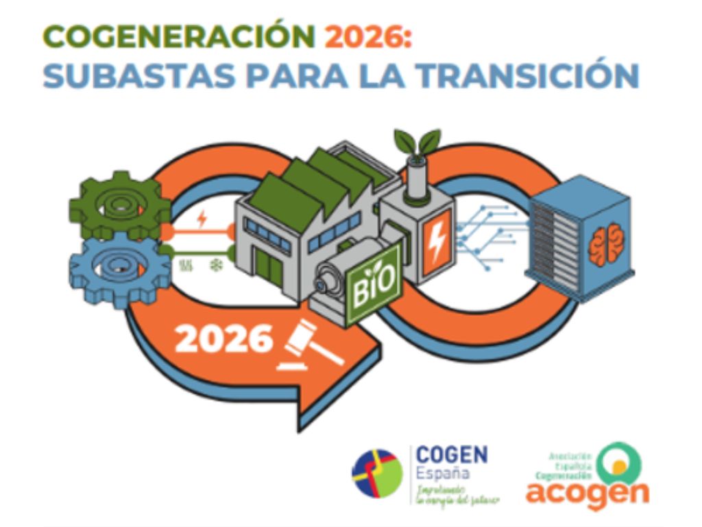 XXII Congreso Anual de Cogeneración