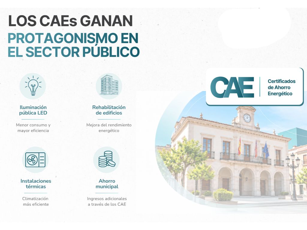 CAE 